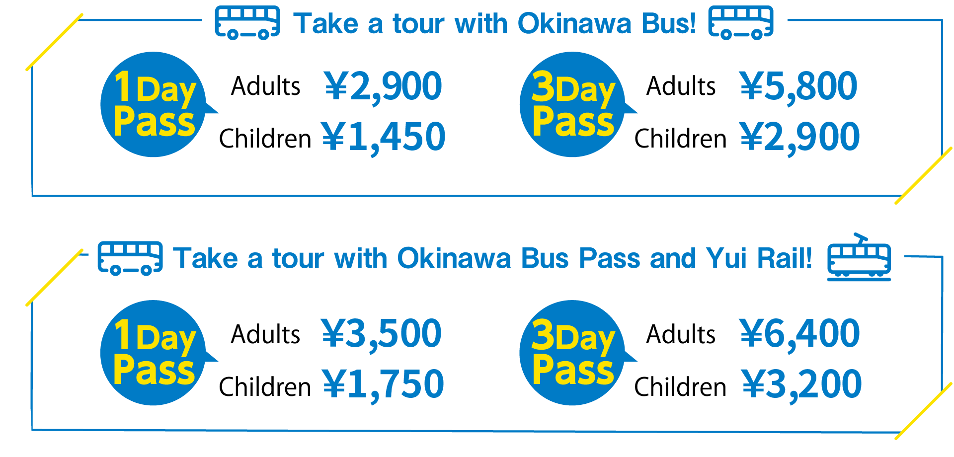 Take a tour with Okinawa Bus! / Take a tour with Okinawa Bus Pass and Yui Rail!